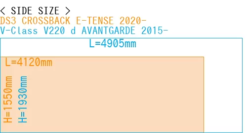 #DS3 CROSSBACK E-TENSE 2020- + V-Class V220 d AVANTGARDE 2015-